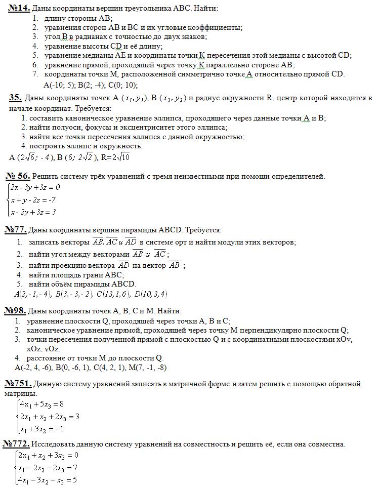 Контрольная работа: Контрольная работа по Этике и эстетике