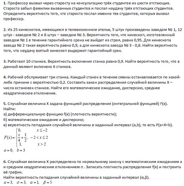 Контрольная работа 28.1