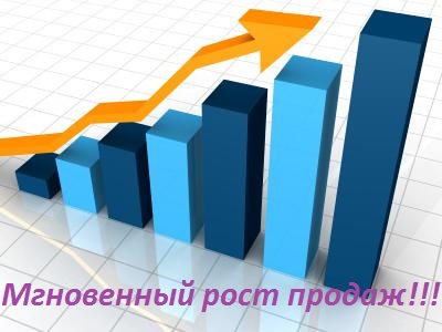 Увеличение продаж в Интернете