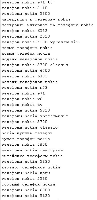 База ключевых слов "телефон Nokia "