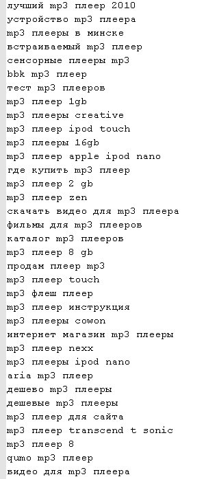 База ключевых слов "Mp3 плееры"