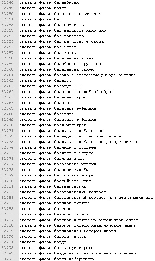 База ключевых слов по фильмам "Скачать фильм"