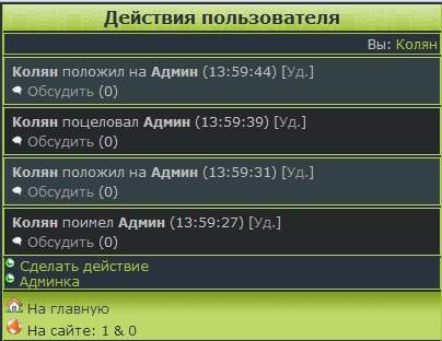 Действия пользователей id 783