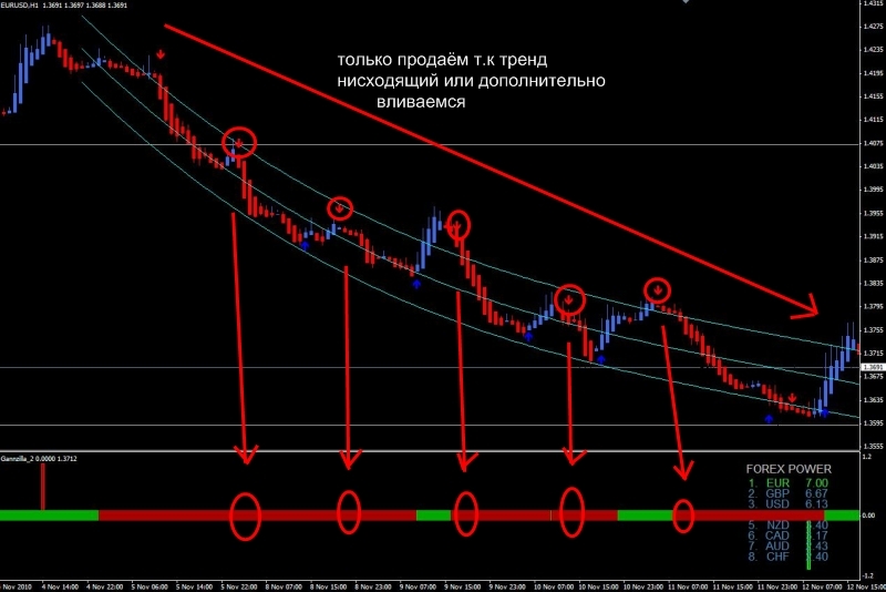 Hijack profitable forex trends in pakistan Hijack profitable forex trends in pakistan cashbackforex zulutrade forex