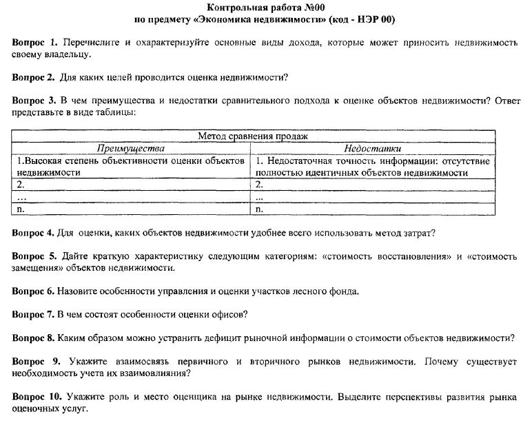 Контрольная работа Экономика недвижимости РИУ НЭР 00