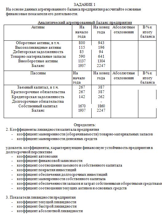 Контрольная работа: по Финансовому менеджменту 3