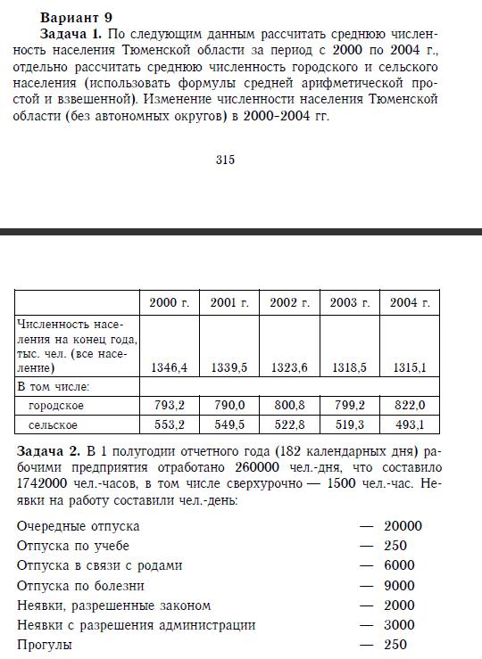 ТюмГУ Социально-экономическая статистика Вариант 9 ТГУ