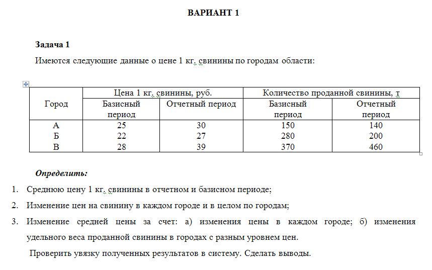 ТюмГУ Статистика финансов  Вариант 1  ТГУ контрольная