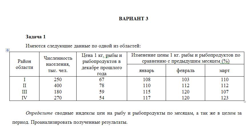 ТюмГУ Статистика финансов  Вариант 3 ТГУ