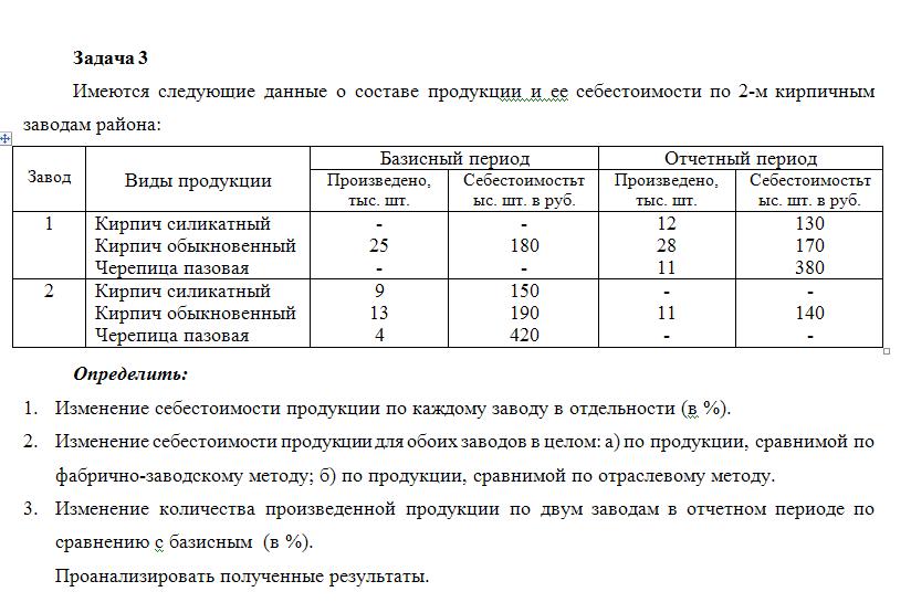 Году по сравнению с базисным. Объем выпускаемой продукции в базисном периоде. Имеются следующие данные о количестве проданных товаров. Стоимость произведенной продукции за отчетный период.