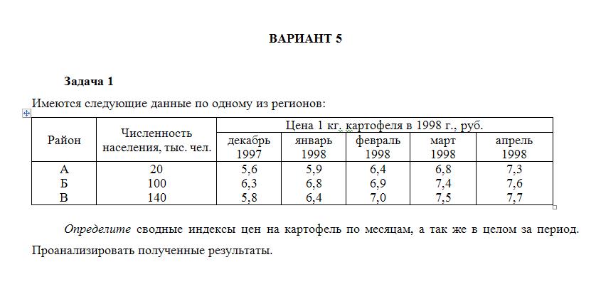 ТюмГУ Статистика финансов  Вариант 5 ТГУ