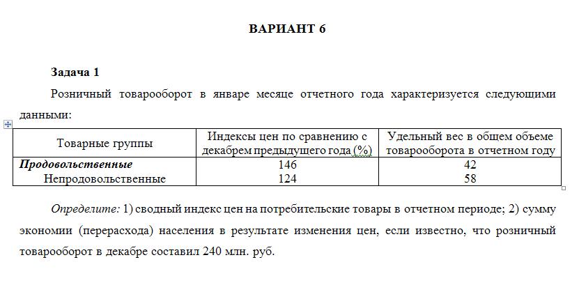 ТюмГУ Статистика финансов Вариант 6  ТГУ