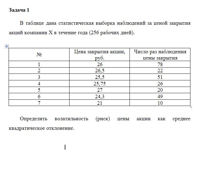 Управление финансовыми рисками