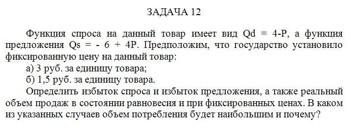 Контрольная работа: Контрольная работа по Ценообразованию 3