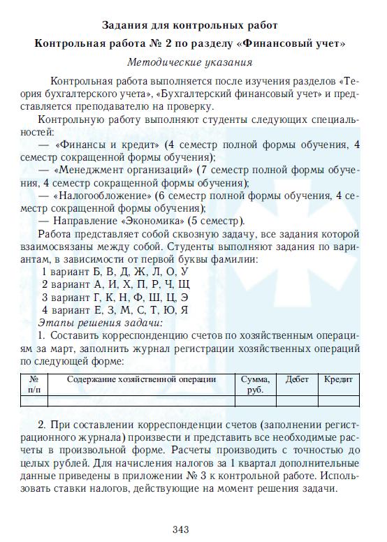 Контрольная работа по теме Налоговые расчеты в финансовом учете