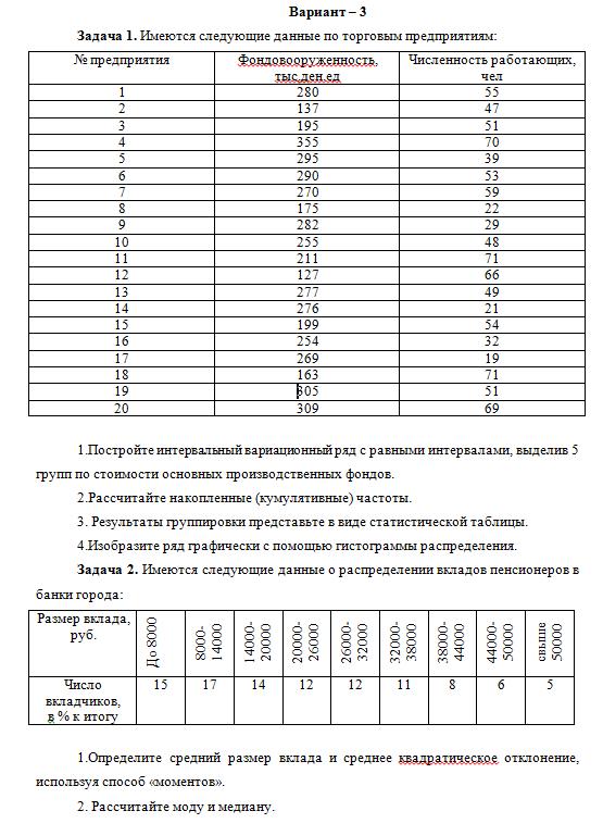 ТюмГУ Статистика Вариант 3 для ГМУ ТГУ