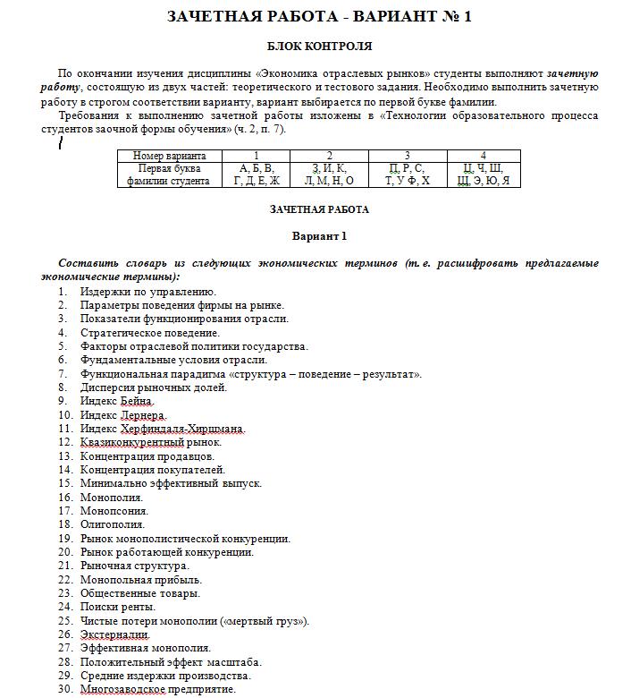 Сибит Экономика отраслевых рынков вариант 1