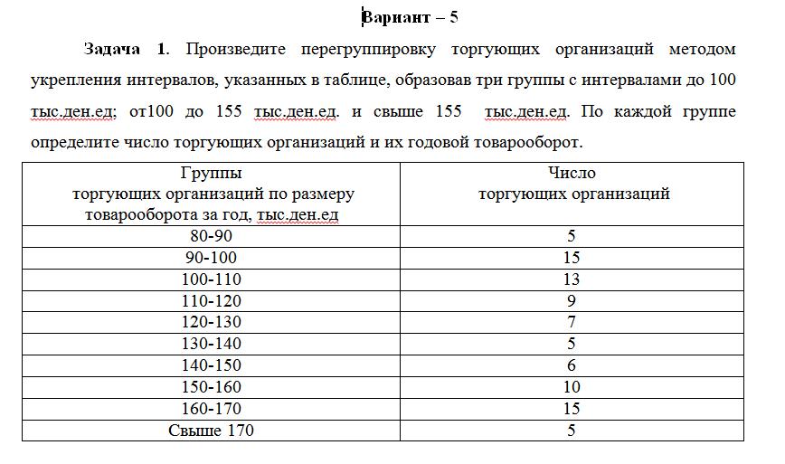 ТюмГУ Статистика вариант 5 ТГУ контрольная 6 задач