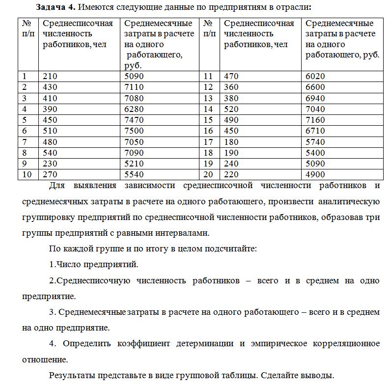 Имеются следующие данные по предприятию. Имеются следующие данные по организации. произведите группировку на основании следующих данных. имеется данные о численности работников организации за год. группировку предприятий по численности работников.
