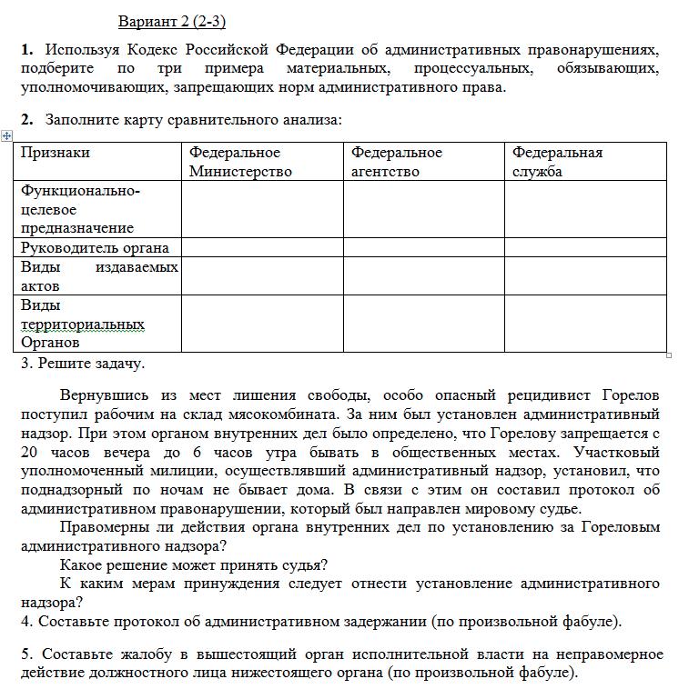 ТюмГУ Административное право Вариант 2 ТГУ контрольная