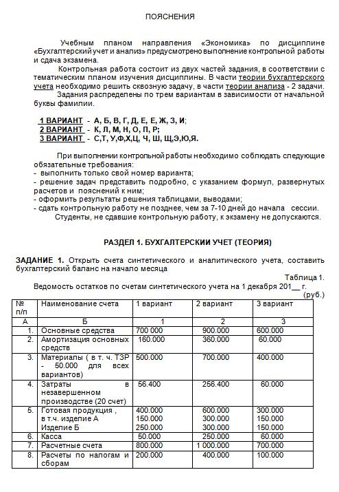 ТюмГУ Бухгалтерский учет и анализ Вариант 1 контрольная