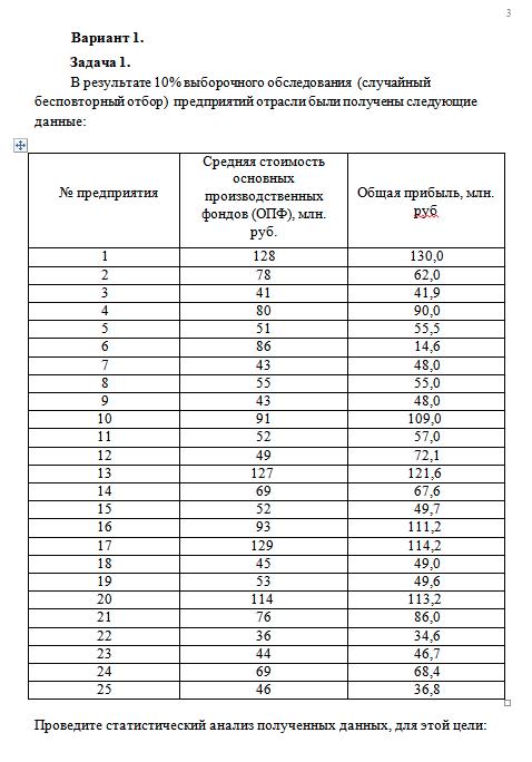ТюмГУ Статистика Вариант 1 для экономистов 11 задач