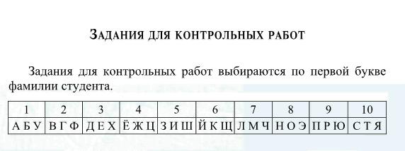 ТюмГУ Инвестиции Вариант 8 контрольная ТГУ (Задание 8)
