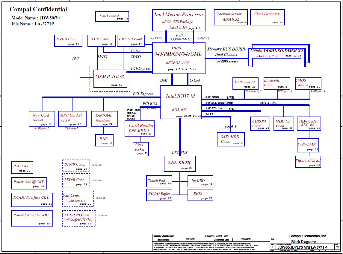 Buy Схема Acer Aspire 5310/5315/5710 LA-3771P and download