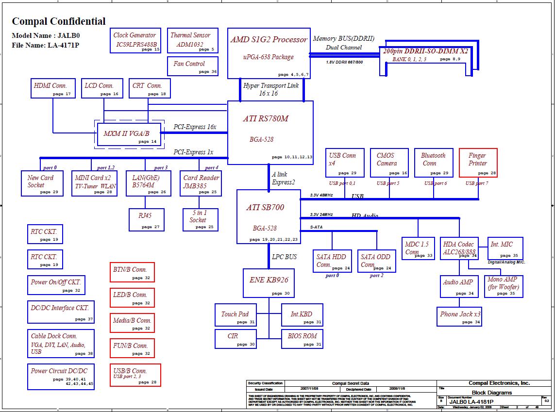 Схема принципиальная ноутбуков. Схема ноутбука Acer 5530. Acer Aspire 5530 схема. Acer Aspire 8530g схема принципиальная. La-4171p схема.