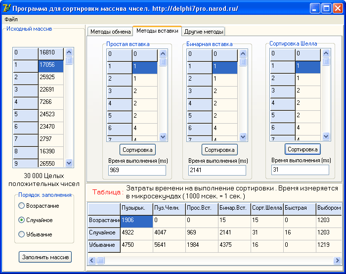 Программа sort