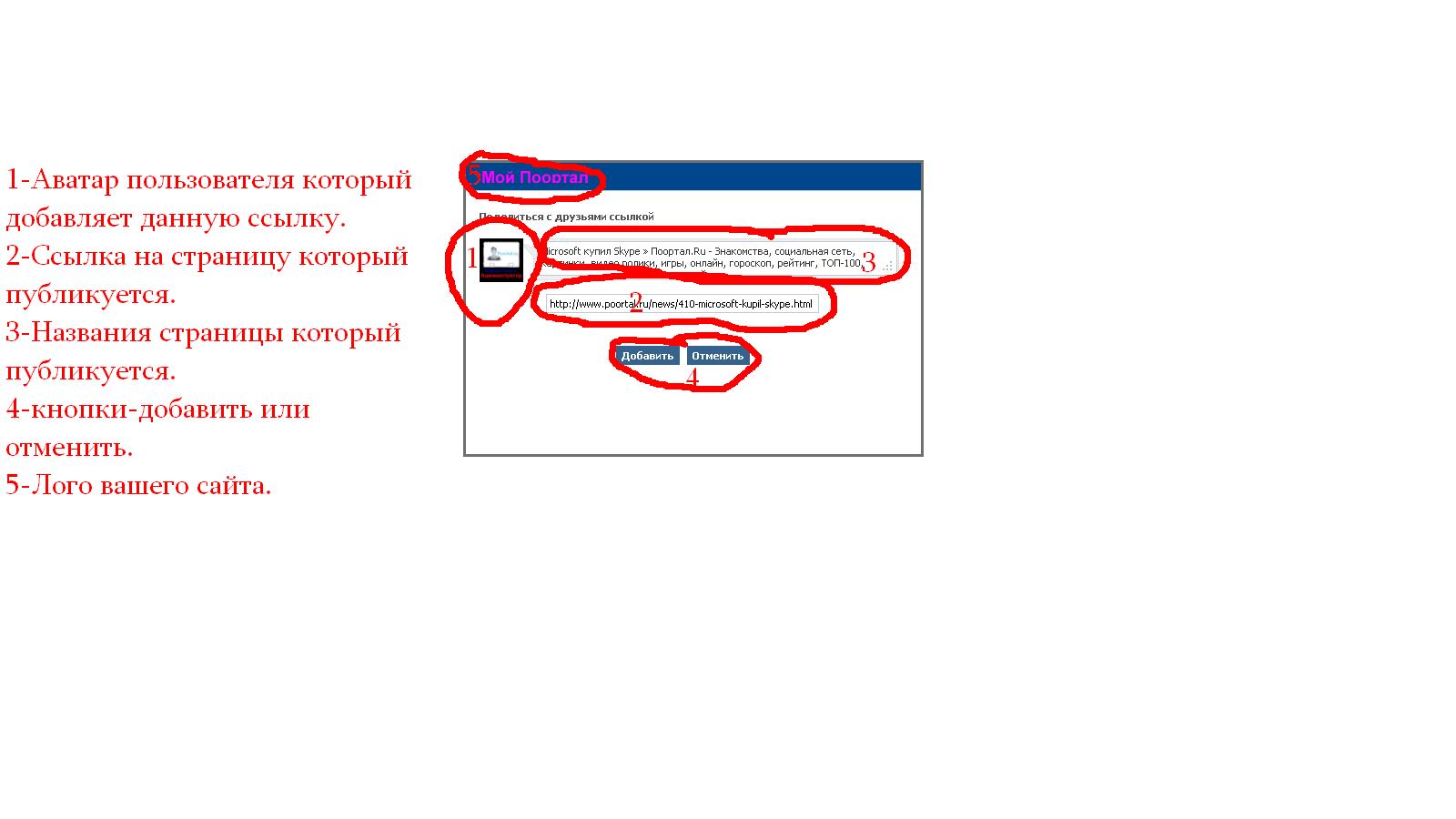 MOD.Poortal v.0.1 мод для social engine "публиковать"