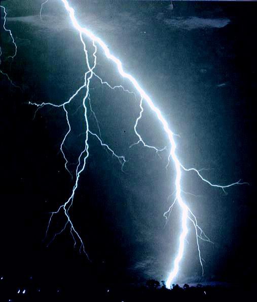 STORM© CFD + ГАРАНТИЯ