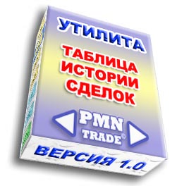 Утилита для QUIK "Таблица истории сделок"