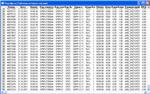 Tool Table QUIK transaction history