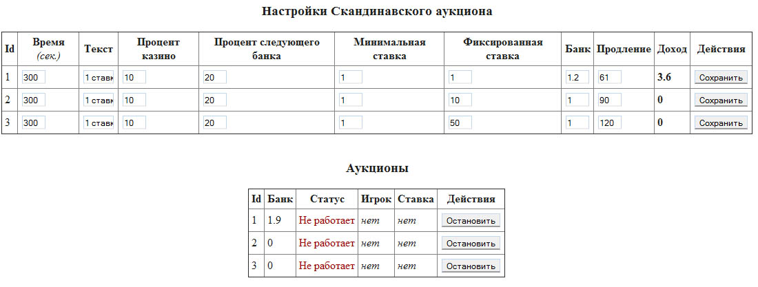 Игра "Аукцион на деньги", 12 аукционов в 4-х типах