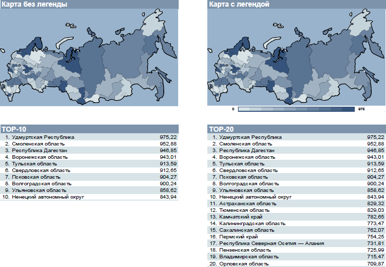 Тепловая карта (картодиаграмма) России (Excel 2007+)