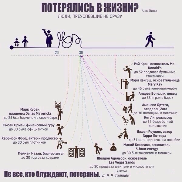 рорн76776