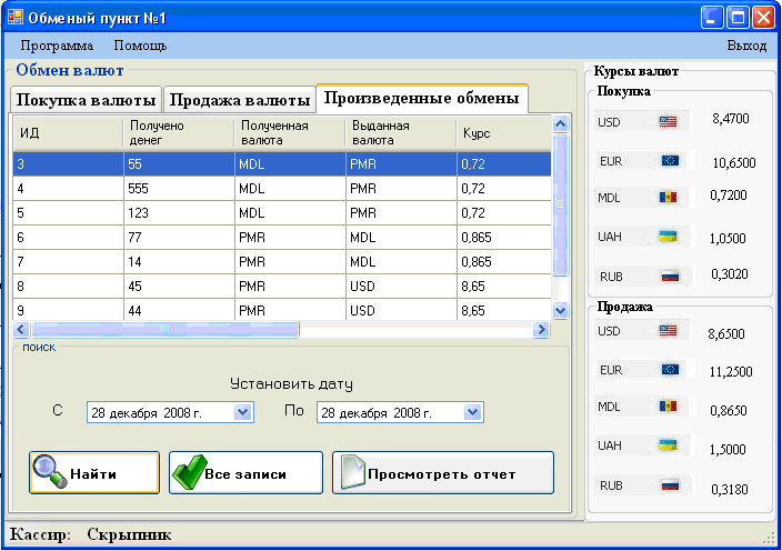 Реферат: Продажа производимых товаров