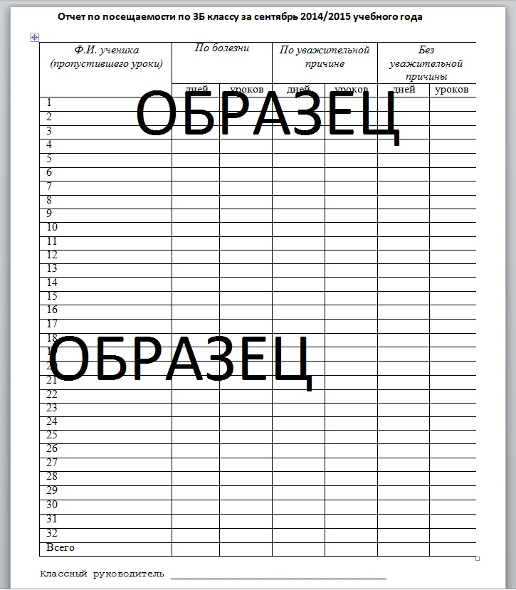 Отчет по посещаемости по 3Б классу за сентябрь Word