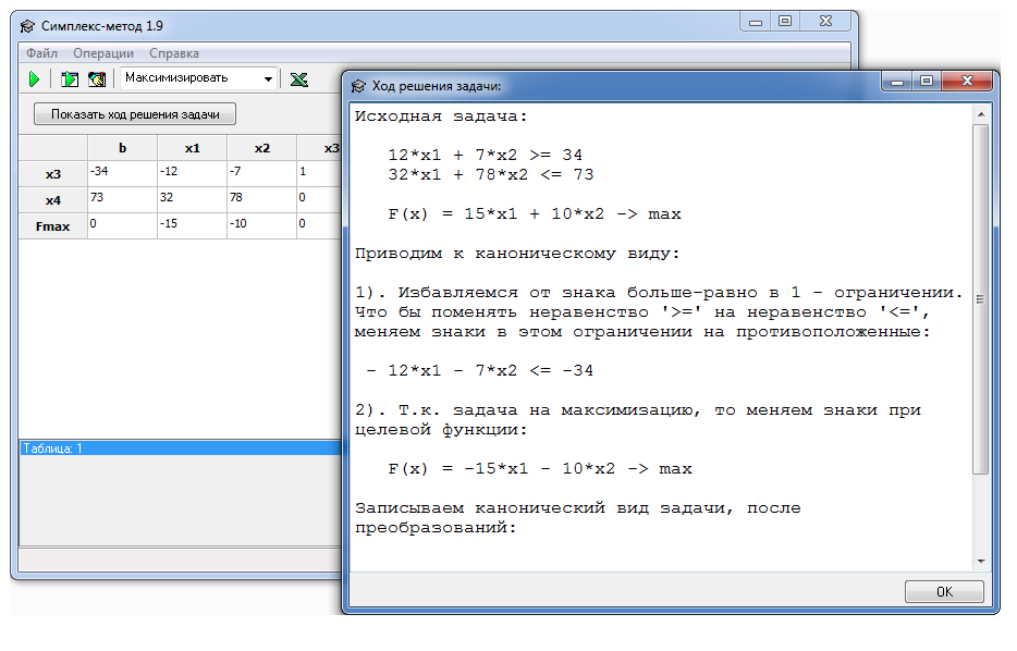 Решение задач с помощью программирования. Симплекс метод задачи. Линейное программирование симплекс метод. Программа для симплекс метода. Симплекс метод программа на Паскале.
