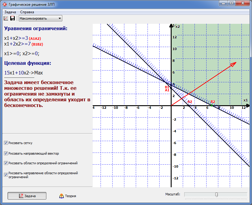 free course of