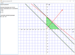 Graphical solution of linear programming problems - irongamers.ru