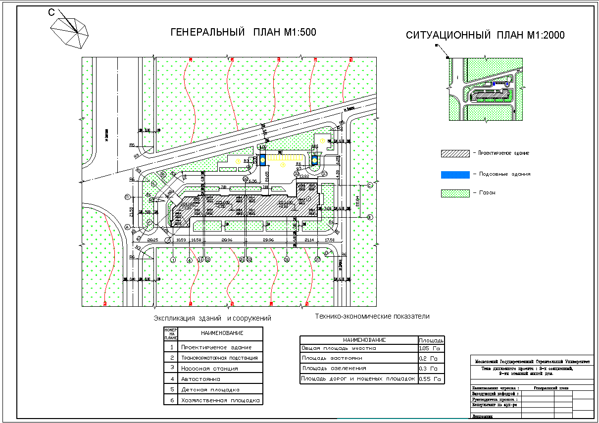 Ситуационный план тепловых сетей