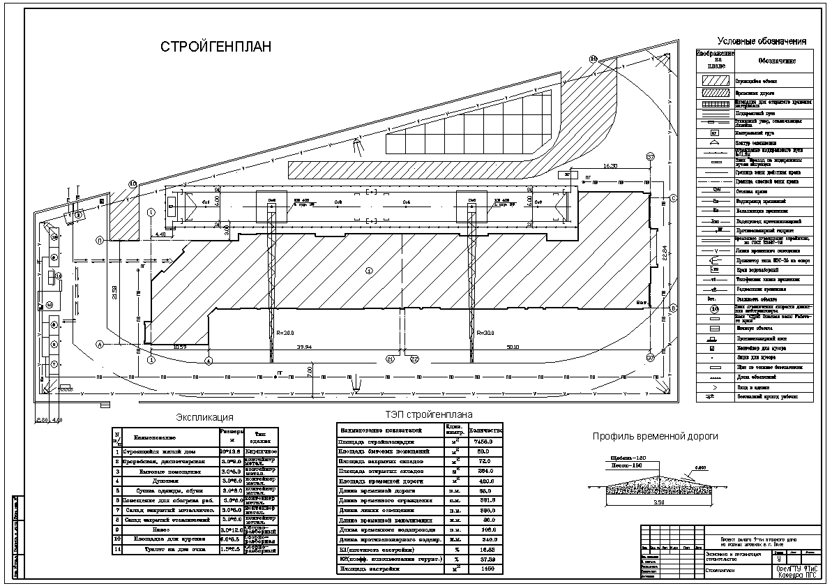 стройгенплан с самоходным краном. стройгенплан (строительный генеральный план). схема организации строительной площадки чертеж. генплан строительной площадки пример. стройгенплан стационарный кран.