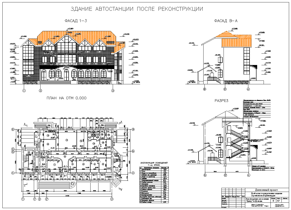 Курсовая работа строительство и эксплуатация зданий и сооружений образец