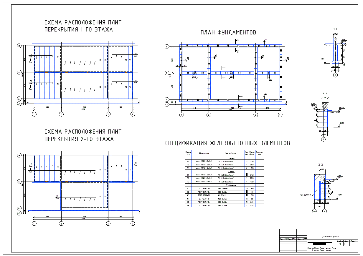 Раскладка перекрытия