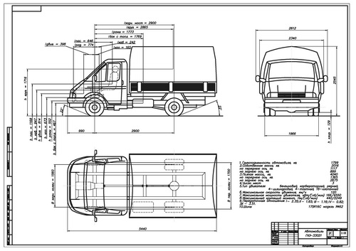 Газ 33021 технические характеристики