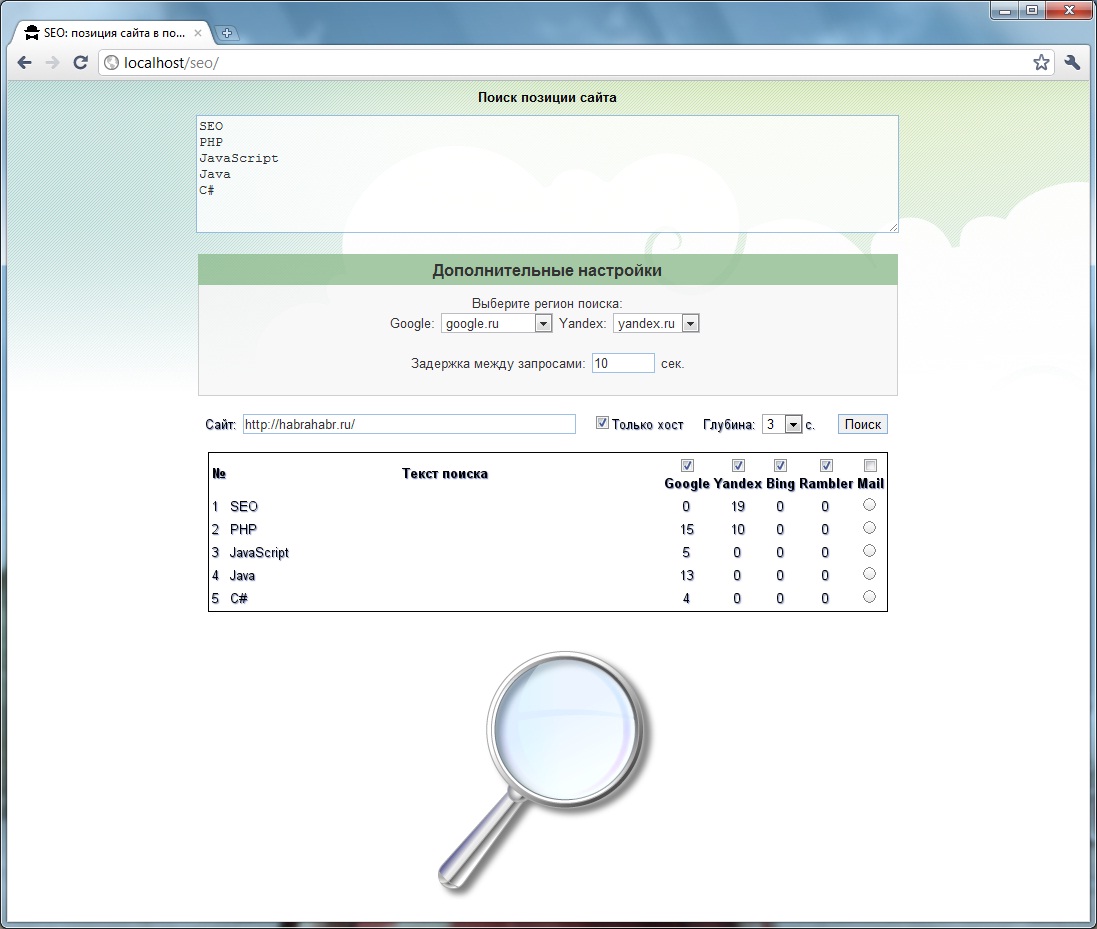 Seo оптимизация. Seo script. Seo script. Что такое скрипты в сео. Seo script.