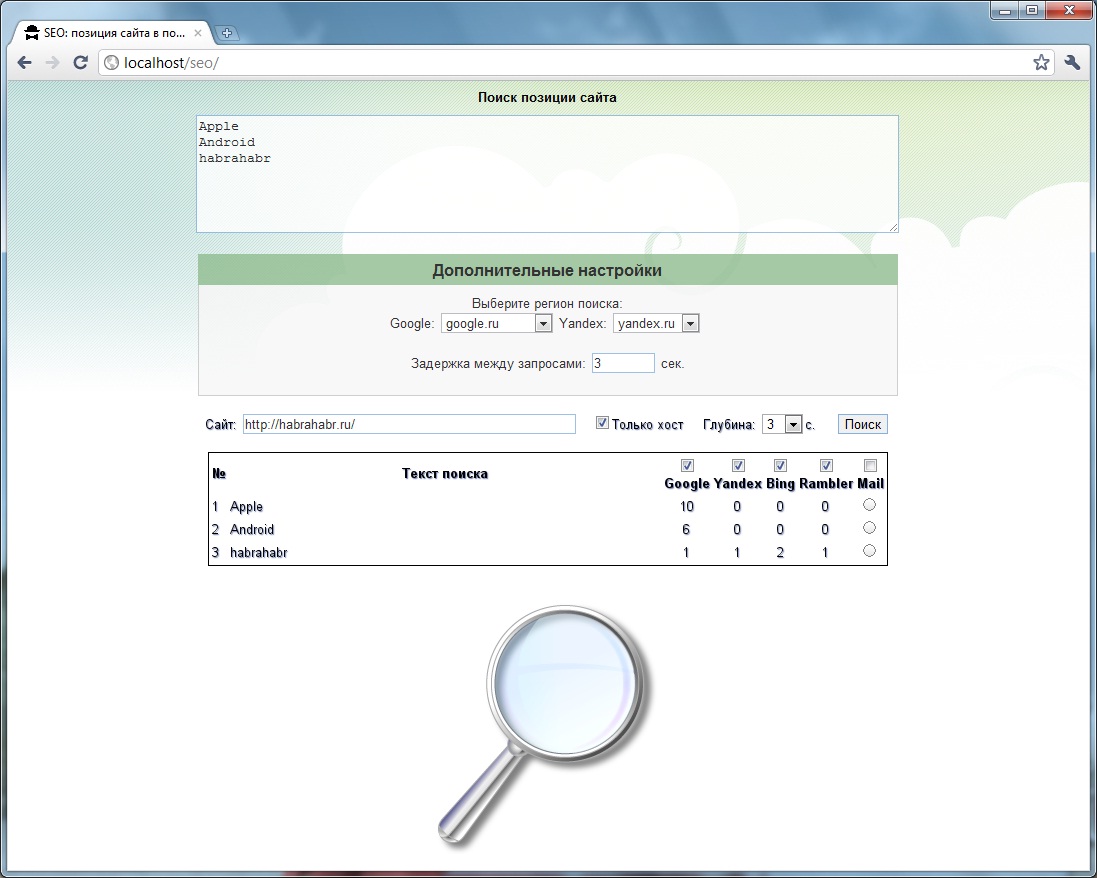 миф сео оптимизация. позиция сео. Seo topvisor. топвизор проверка позиций сайта. топвизор.