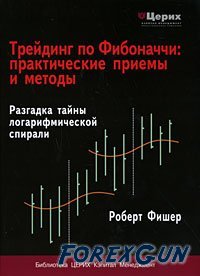 Трейдинг по Фибоначчи.
